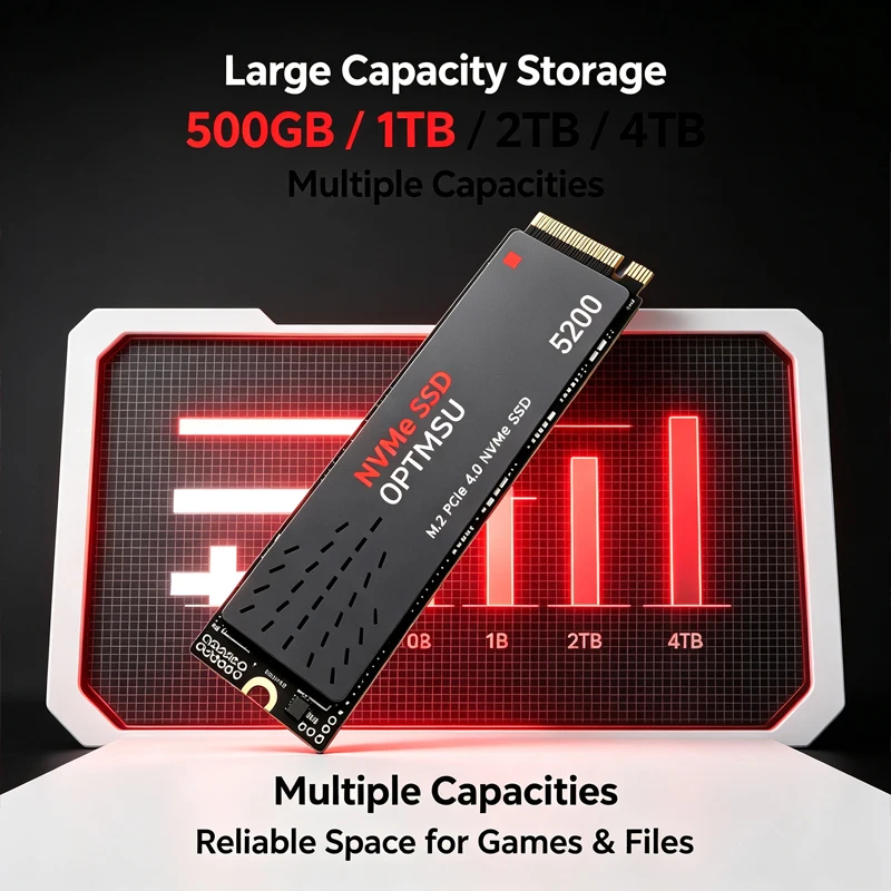 5200 NVMe SSD PCIe Gen4.0 X4 M - Ssd 500Gb recensie en prijs