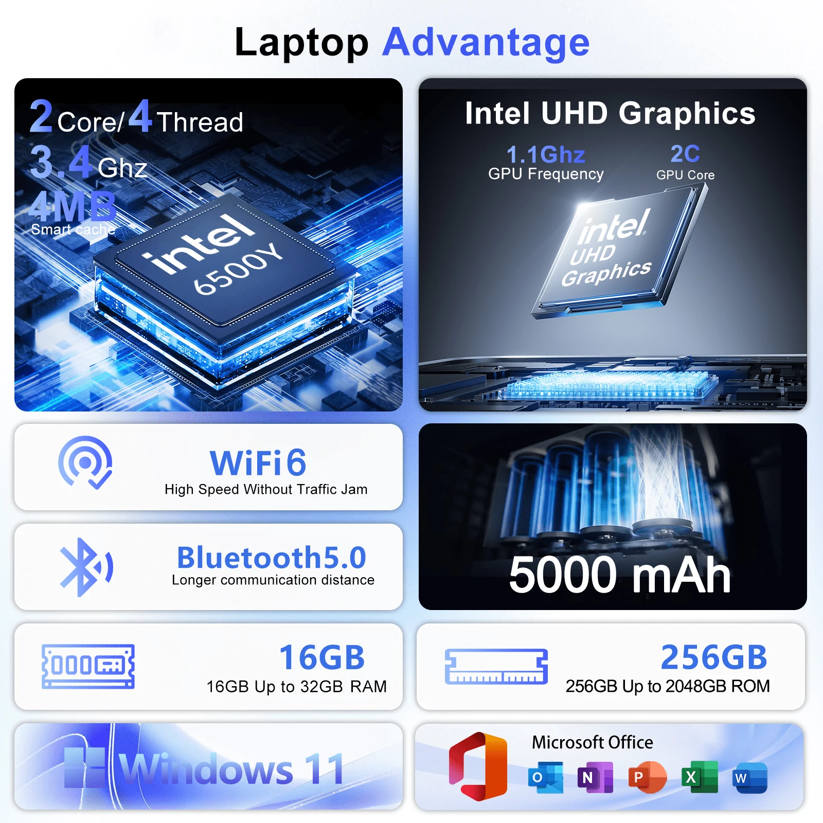 Robuuste 15,6 inch Windows 11  - M.2 Ssd recensie en prijs