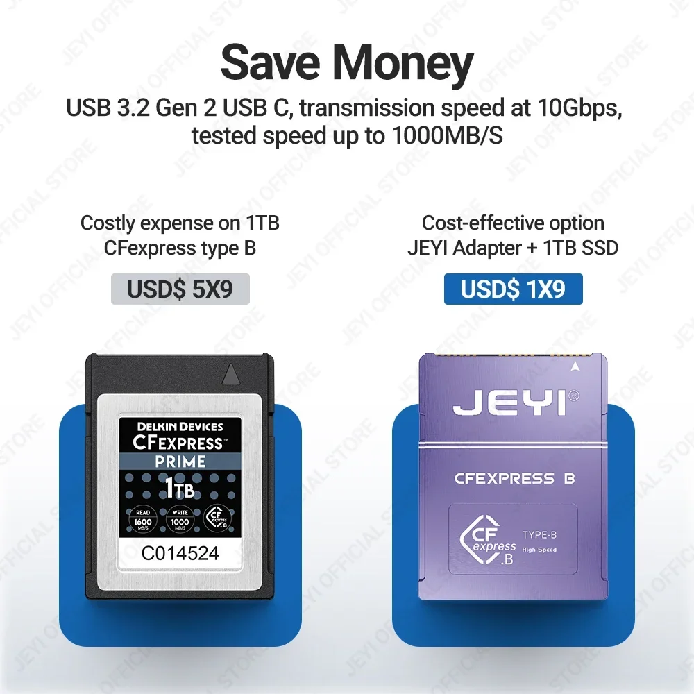 Geheugen CFexpress-kaart voor  - Memory Card Ssd recensie en prijs