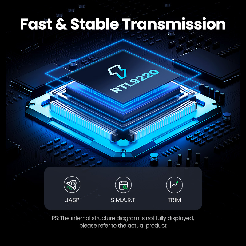 UGREEN 20Gbps M2 SSD-behuizing - 8Tb M2 Nvme Ssd recensie en prijs